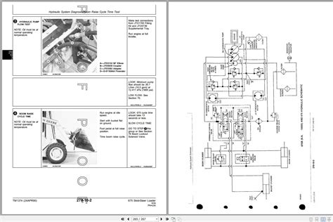 675b drain plug location 1989 skid steer|John Deere 675B Skid Steer Loader Service Manual Download.